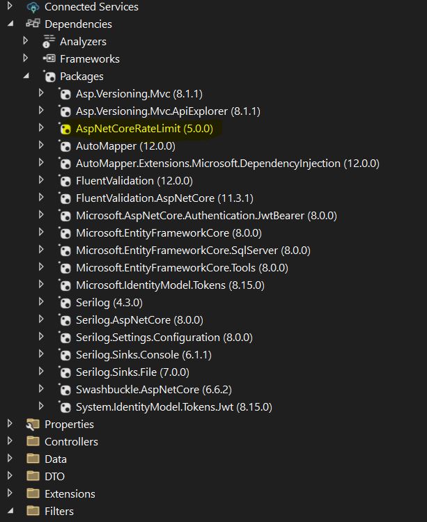 Image is not available